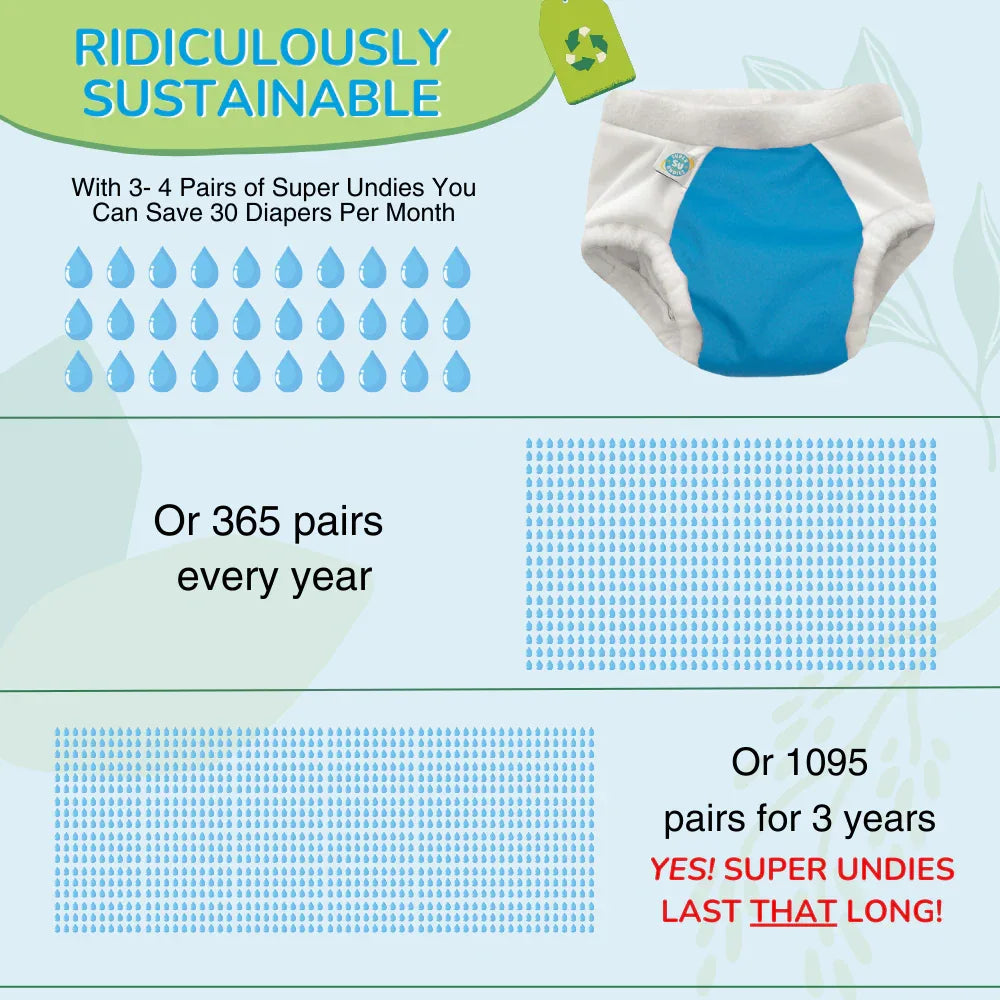 Brain Training Overnight Sensory Underwear for Bedwetting - BIG FRENCHIES