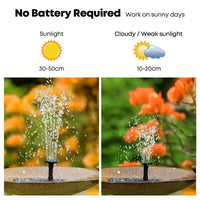 Solar Fountain Pump for Outdoor Pools, Ponds & Gardens – Summer Use - BIG FRENCHIES