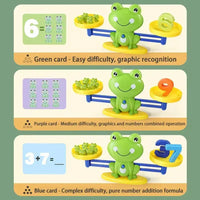 Frog Balance Math Toy | Kids Educational Addition & Subtraction Game - BIG FRENCHIES