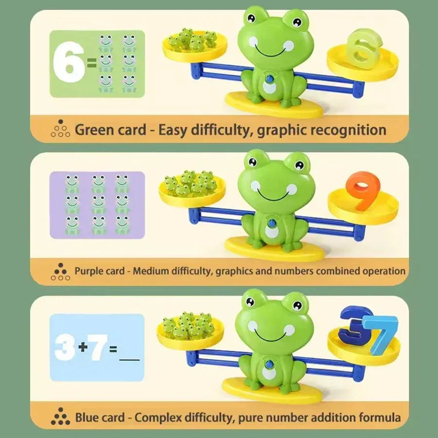 Frog Balance Math Toy | Kids Educational Addition & Subtraction Game - BIG FRENCHIES