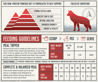 Grain-Free Beef Freeze-Dried Raw Adventure Fuel (Dog Food)