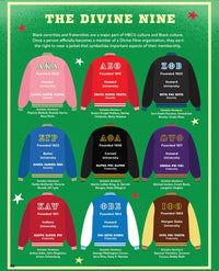 The ABCs of HBCUs: From the Classroom to the Quad (Teen Activity Book) - BIG FRENCHIES