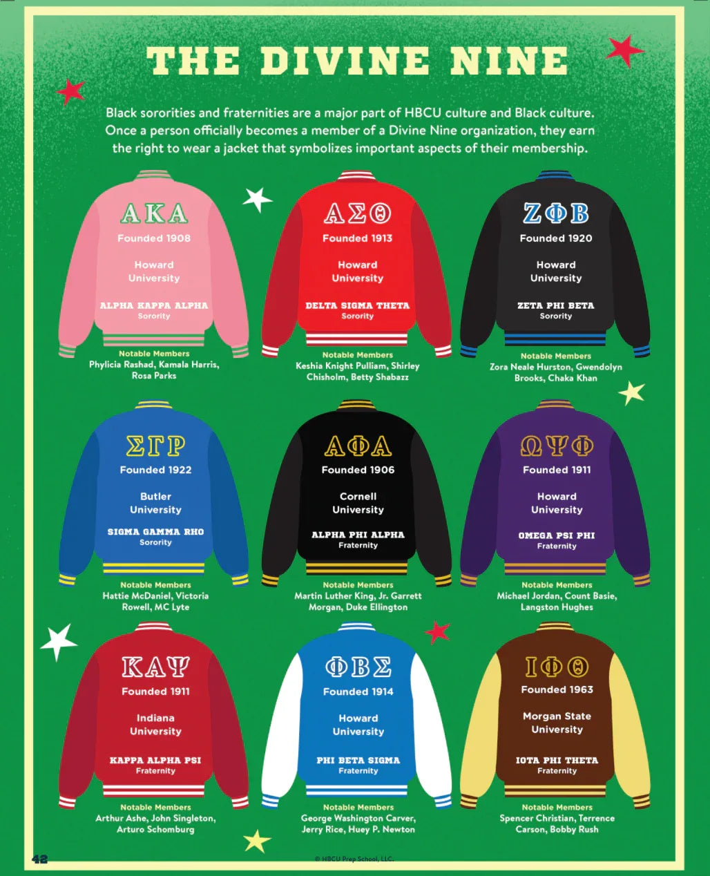 The ABCs of HBCUs: From the Classroom to the Quad (Teen Activity Book) - BIG FRENCHIES