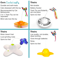 Caroline's Cats Automatic Butterfly Cat Toy – Interactive 2 in 1 with Auto Shut Off & Catnip Ball Track; Recommended Electric Exercise & Enrichment Game