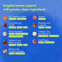 Senior Dog Multivitamin Powder 12-in-1 Joint Brain Digestion Immune 30 Scoops