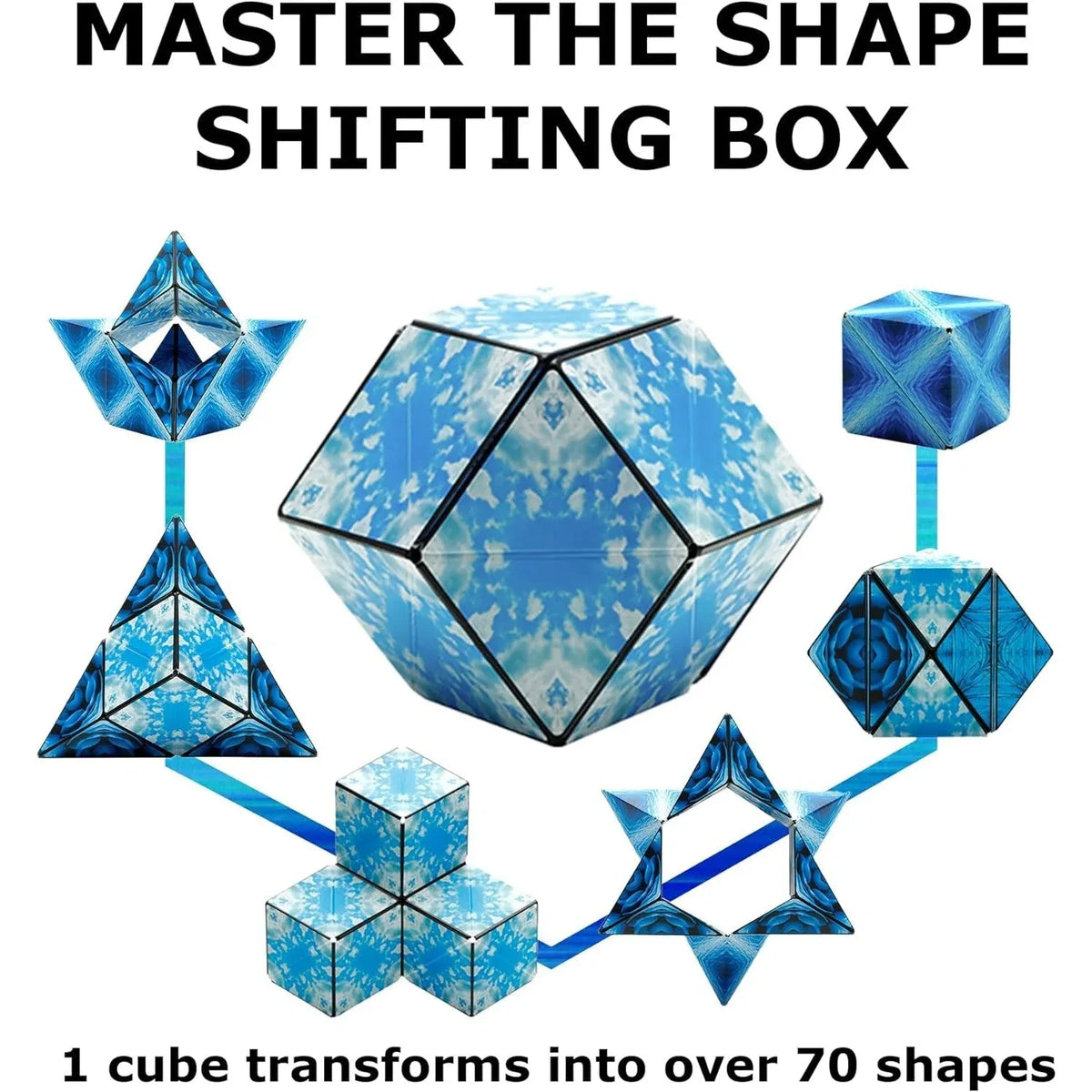 Shashibo Brain Teaser Puzzle Box Fidget Toy - BIG FRENCHIES