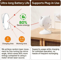 Smart Motion-Activated Cat Laser Toy, Rechargeable Clamp-On Interactive Toy