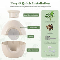 Smart Plant Cat Litter Box with Electronic Odor Removal & Sterilization-Beige