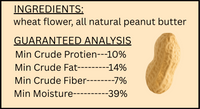 Pawtection Essential Bundle
