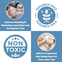 South Bark Blue-Shed Pet Shampoo 12oz – Deshedding & Brightening for Dogs & Cats