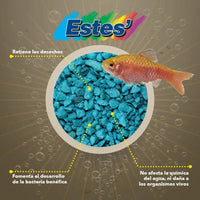 Spectrastone Special Turquoise Gravel for Freshwater Aquarium 5lbs.