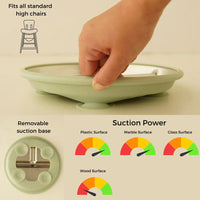 Stainless Steel Toddler Feeding Set 12+ Months- Sage Green - BIG FRENCHIES