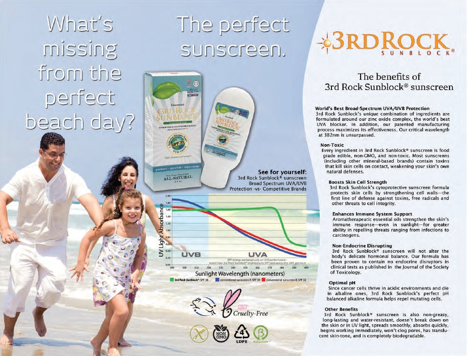 3rd Rock Sunblock® Sunscreen Lotion - Unscented - Zinc Oxide SPF 35