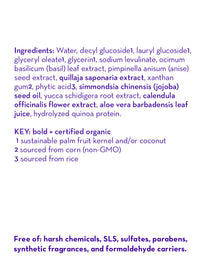 (No Fragrance) Super Sensitive™ Shampoo & Bodywash