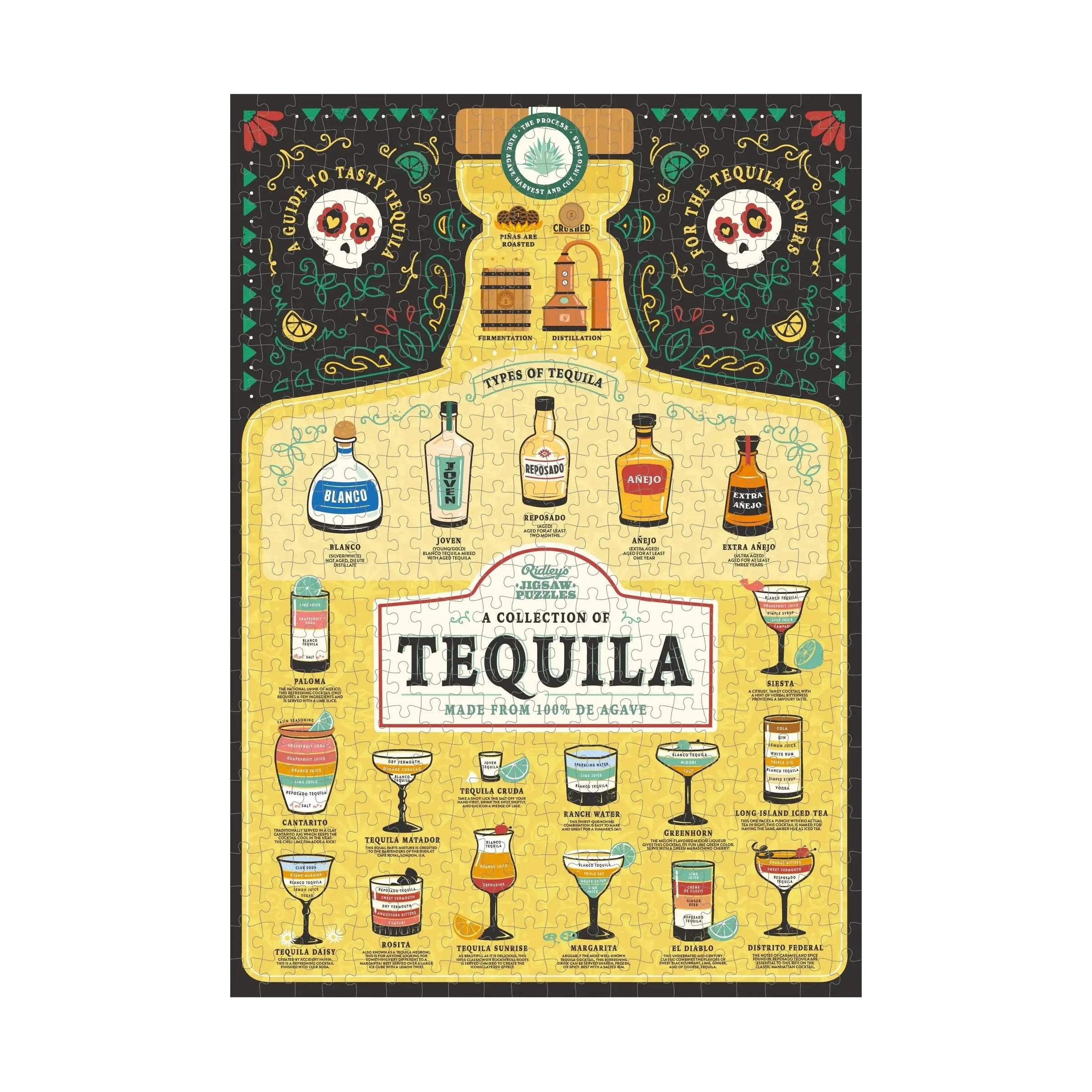 Tequila Lover's 500 Piece Jigsaw Puzzle Ridley