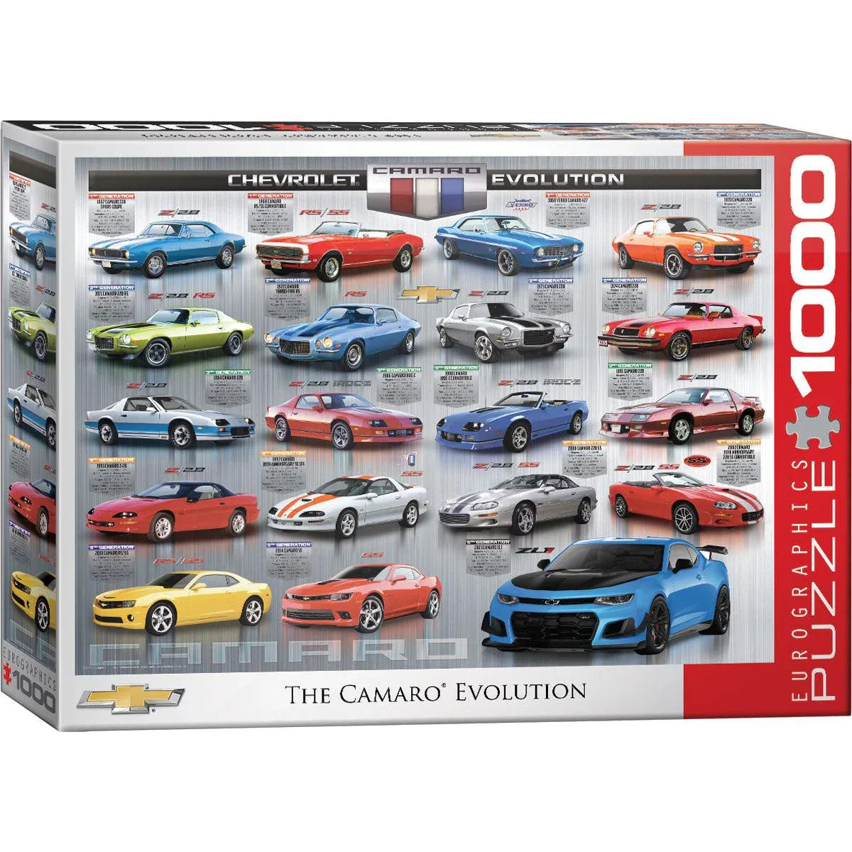 The Camaro Evolution 1000 Piece Jigsaw Puzzle Eurographics - BIG FRENCHIES
