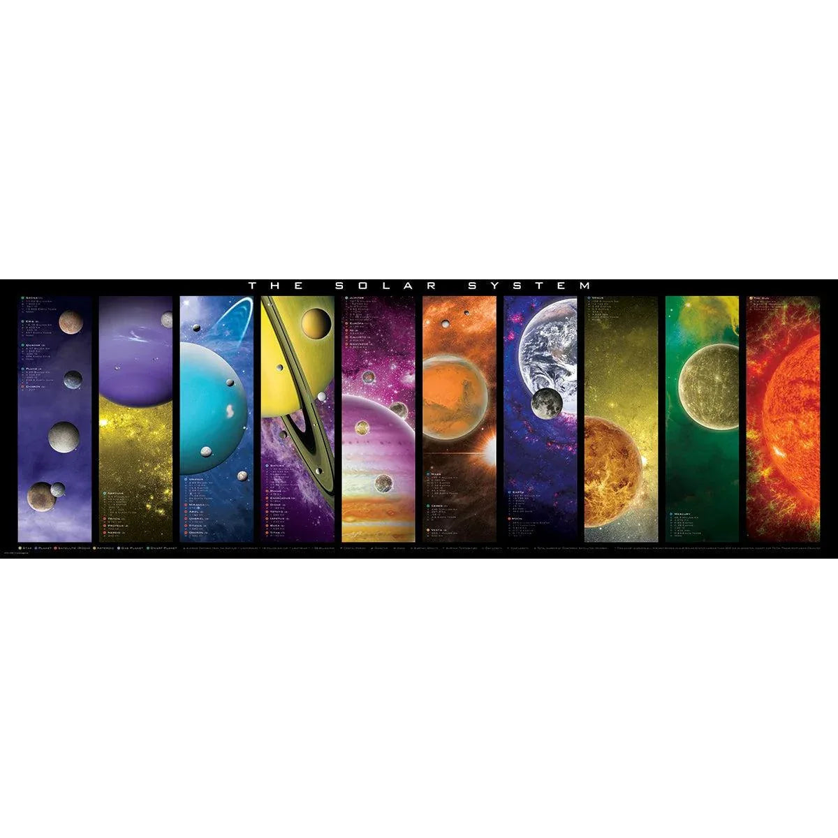 The Solar System 1000 Piece Panoramic Jigsaw Puzzle Eurographics - BIG FRENCHIES