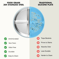 Stainless Steel Toddler Feeding Set 12+ Months- Baby Blue - BIG FRENCHIES
