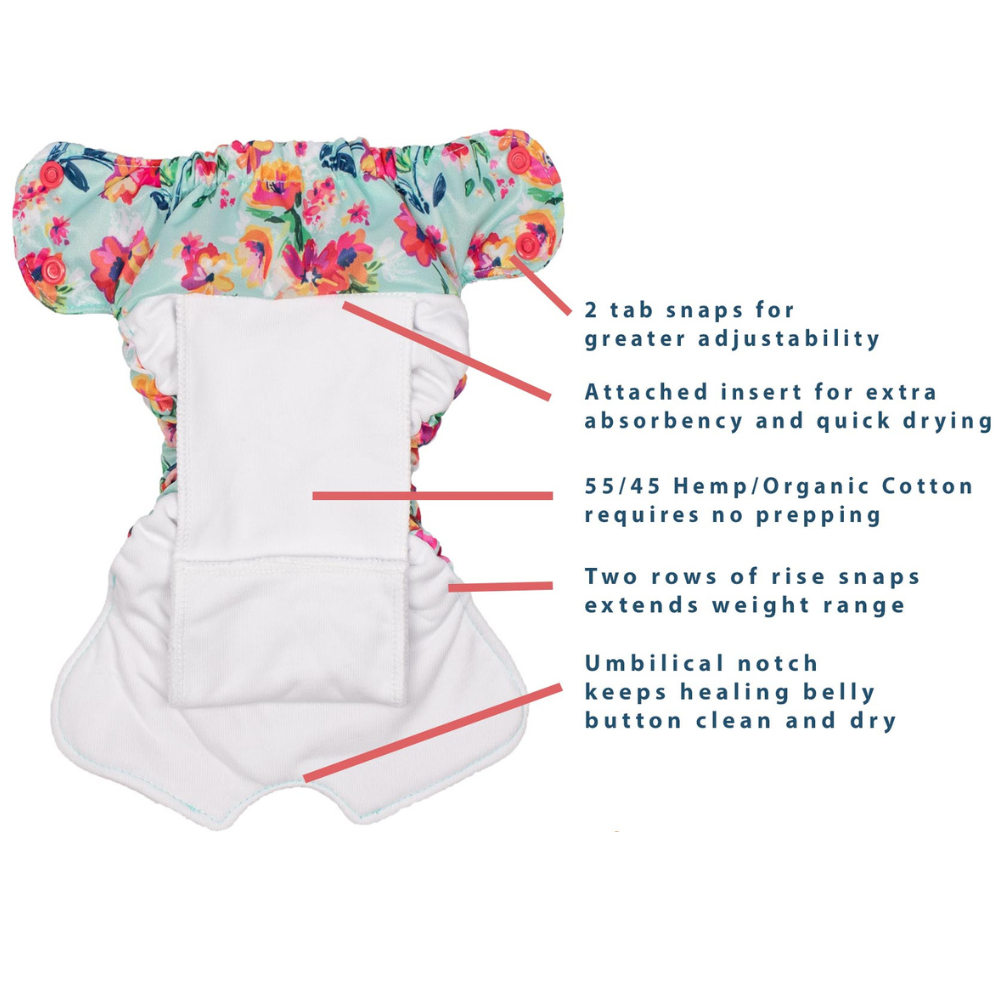 Born Smart 2.0 - Succa For You