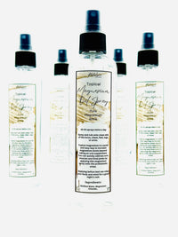 Unveiling the Ultimate Trio for Magnesium Deficiency: Cream, Spray, and Serum Body Oil Candle