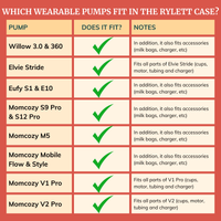 Wearable Pump Bag Case - Rylett