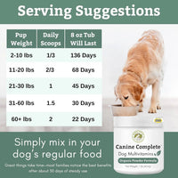 Wholistic Pet Organics Canine Complete 1lb Dog Multivitamin Powder 45 Scoops