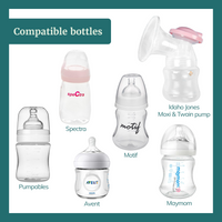 Spectra Pump Parts: Base Connector Widemouth Flange Adapter