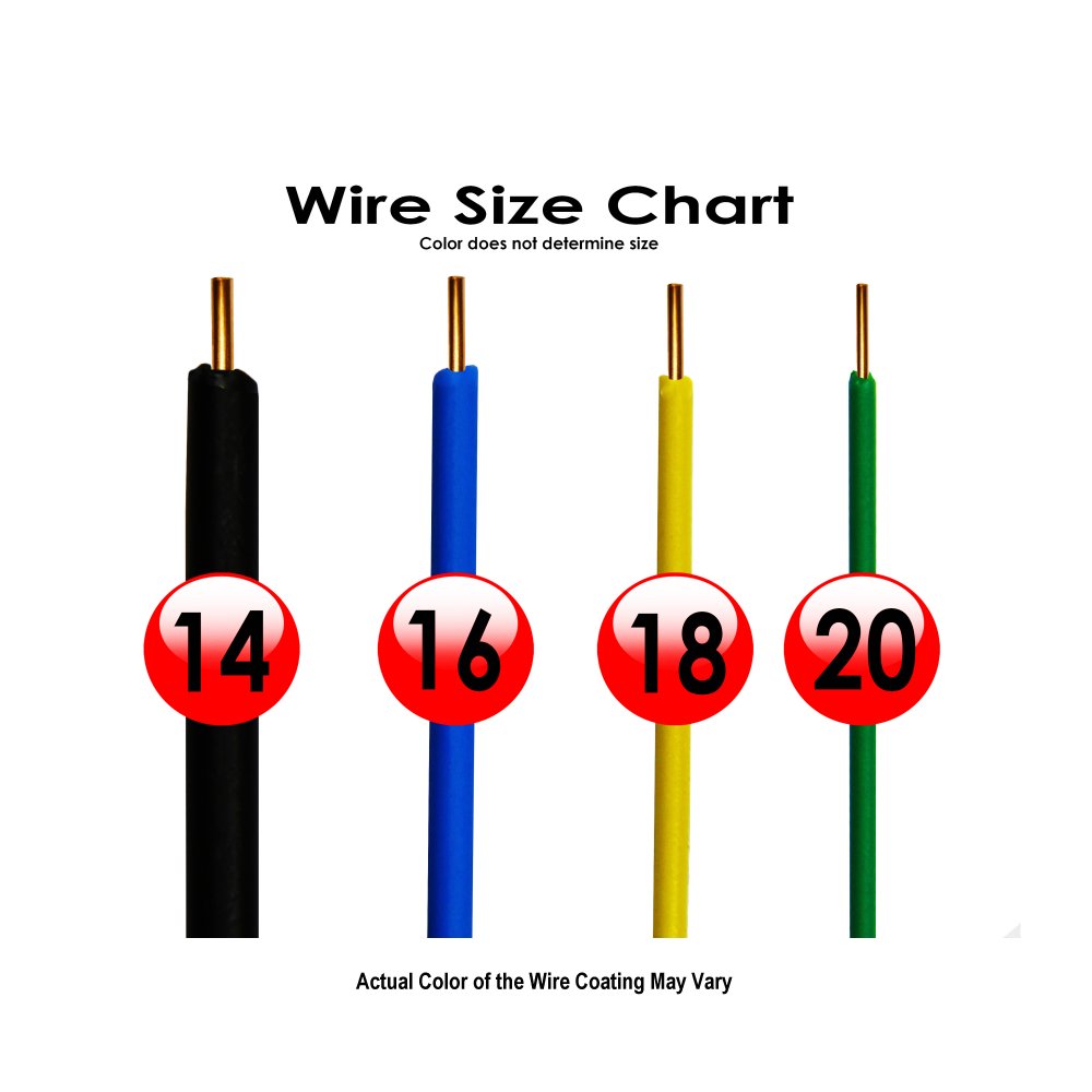 18 Gauge Dog Fence Boundary Wire - 500 Ft Heavy Duty Roll with HMWPE Coating for Any In-Ground Fence