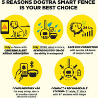 Wireless Dog Fence System No Dig Waterproof Rechargeable 3/4 Acre App