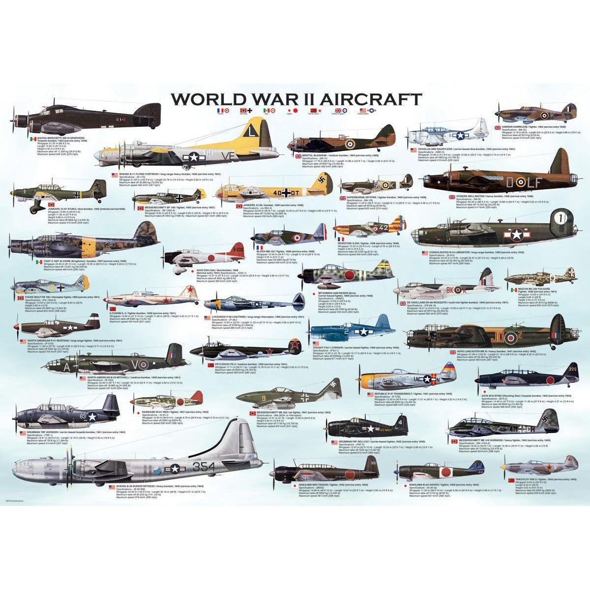 World War 2 Aircraft 500 Piece Jigsaw Puzzle Eurographics