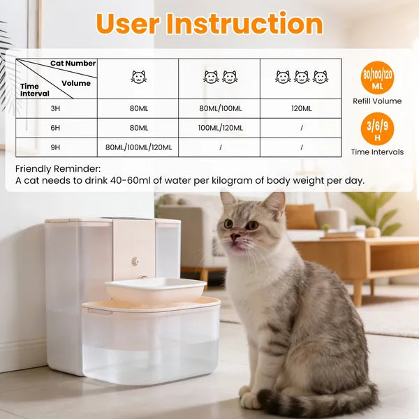 Smart Automatic Pet Water Dispenser, Automatic Pet Water Dispenser With Dual Tank,Dual Tank Filtration 4.5L Cordless Wat