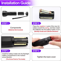 UV Flashlight Black Light, 51 LED Blacklight Pet Urine Detector For Dog Cat