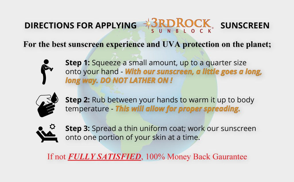 3rd Rock Sunblock® Sunscreen Lotion - Unscented - Zinc Oxide SPF 35