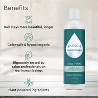 Conditioner (Silicone/Dimethicone/Sulfate Free)