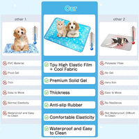 Dog Cooling Mat, Pet Cooling Mat With Non-Toxic Solid Gel, Self-Cooling Pad For Dogs, Waterproof, Durable Cooling Bed Fo