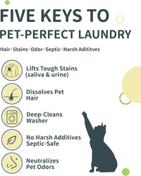 Pet Hair & Odor Laundry Remover Powder|Dissolves Dog & Cat Hair|6-Month Supply