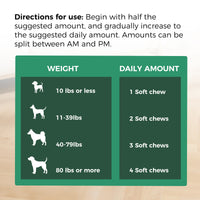 Only Self Pickup---Probiotics For Dogs