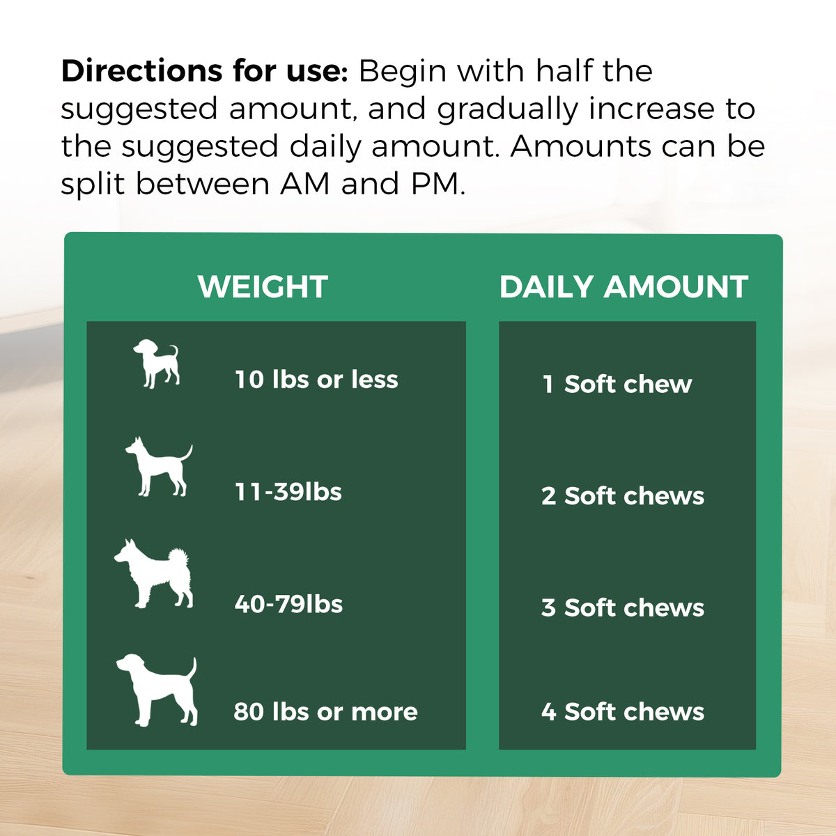 Only Self Pickup---Probiotics For Dogs
