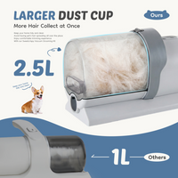Professional Dog Grooming Clippers With 2.5L Cup, 3 Suction Modes, Cordless Clippers, 5 Groomer Tools, Low Noise Pet Hai