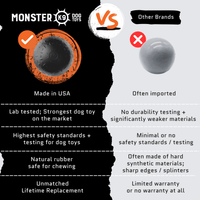 Beast Ball