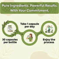 Cardena CoQ10 Ubiquinone Capsules | 30 Veggie Caps