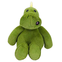 blow up the dinosaurs