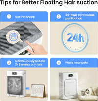 Pet Air Purifier with HEPA Filter Odor Control for Dogs & Cats