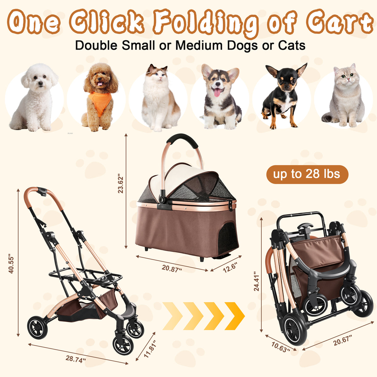 Pet Stroller for Dogs and Cats, 2-in-1 Detachable Foldable 4 Wheels Pet Stroller, Quick One-Hand Fold, Storage Basket, D