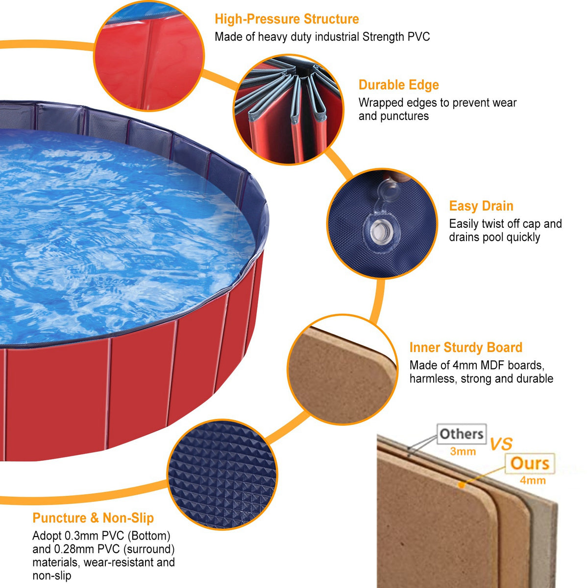 1Pc 160 X 160 X 30cm-63.0 X 63.0 X 11.8inch Foldable Pet Swimming Pool PVC Dog Swim Pool Bathing Tub Playmat Pools