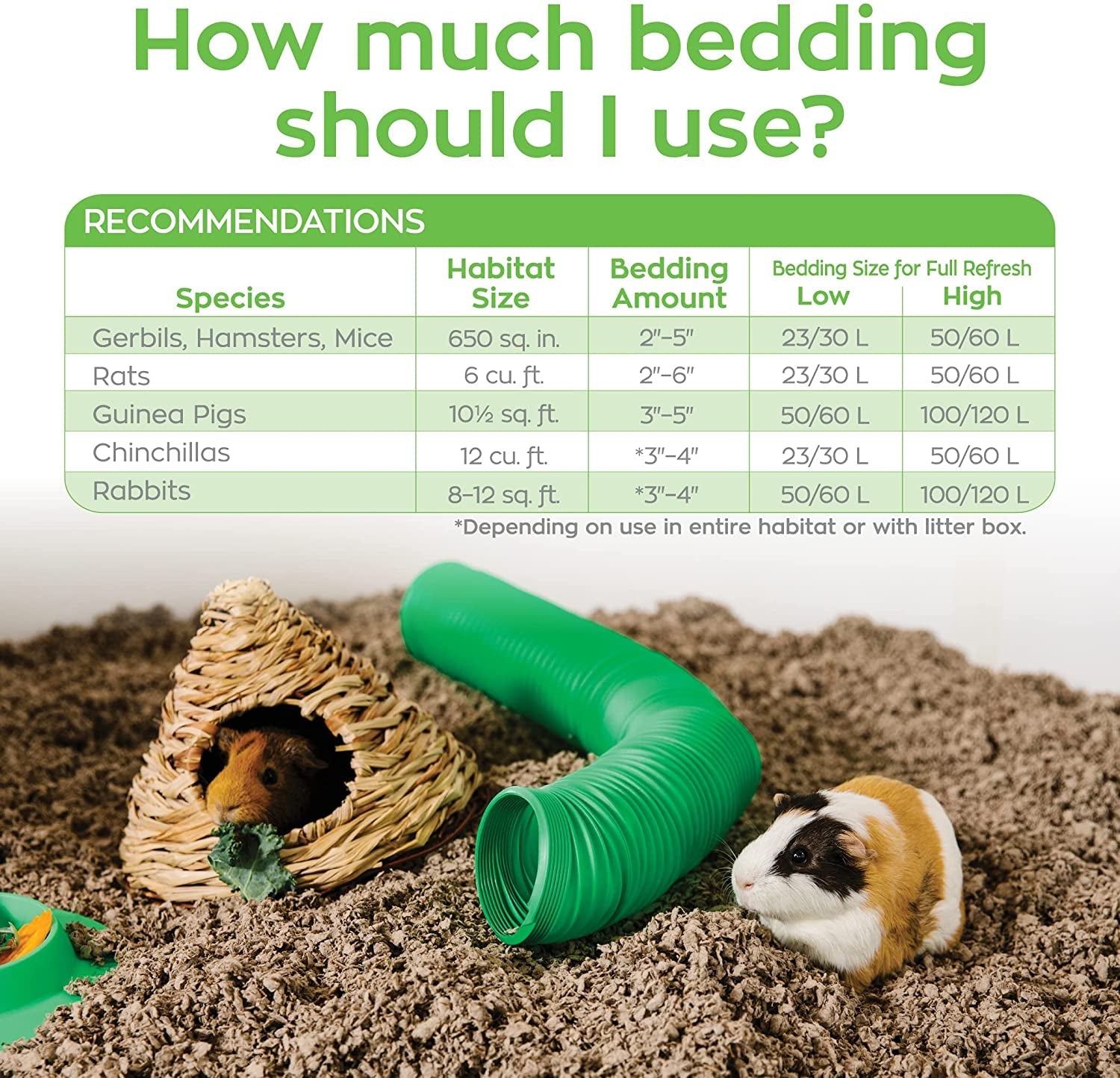 99% Dust-Free Natural Paper Small Pet Bedding with Odor Control, 30 L - BIG FRENCHIES