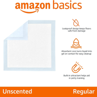 Hundred Pcs Dog Pee Pads 22x22, 5-Layer Quick-Dry Puppy Training Pads