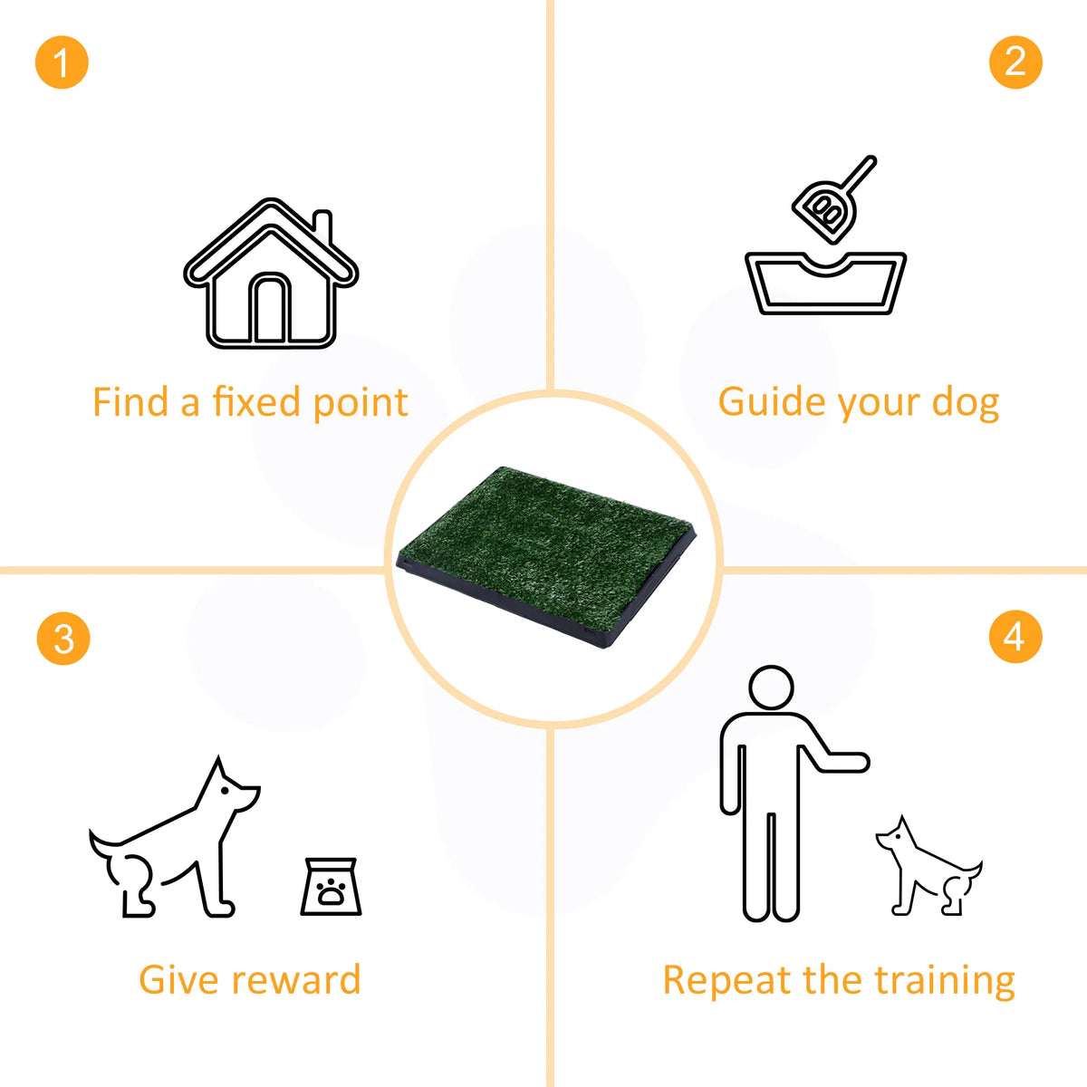 Dog Grass Pad with Tray, Artificial Grass for Dogs, Doggy Bathroom Toilet Potty Tray Indoor Outdoor Puppy Potty Training