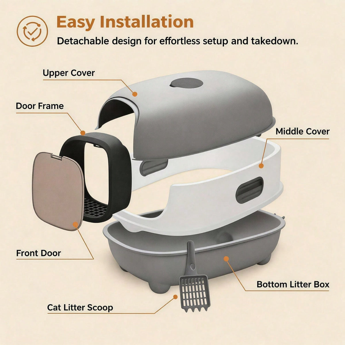 Fully Enclosed Cat Litter Box With UV Sterilization Odor Control, Large 56cm Space For Big Cats, Easy Clean 180 Flip Top