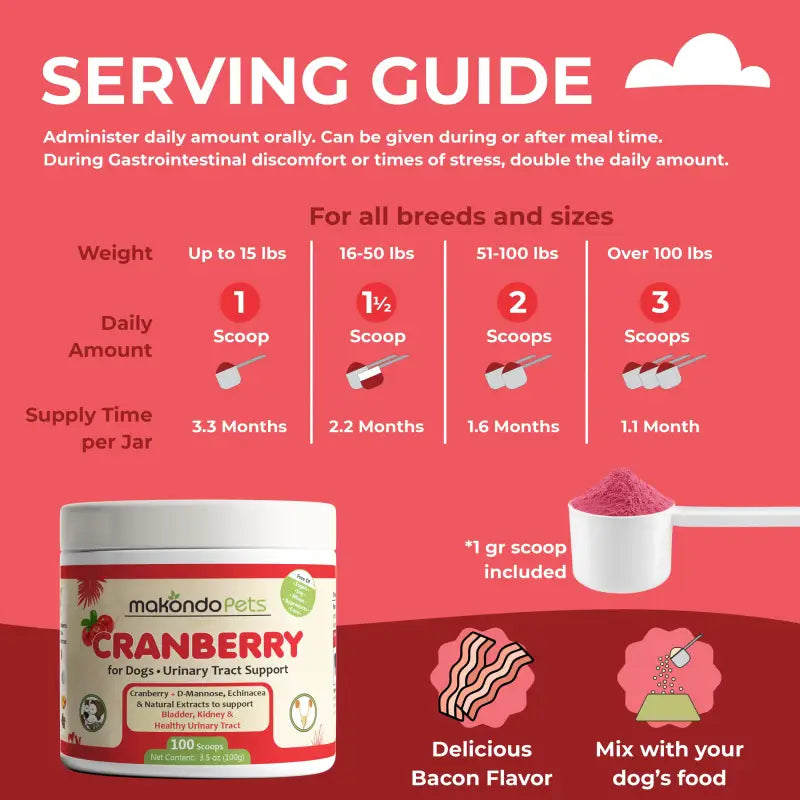 Cranberry for Dogs. Urinary Tract Support. 100 Scoops - BIG FRENCHIES